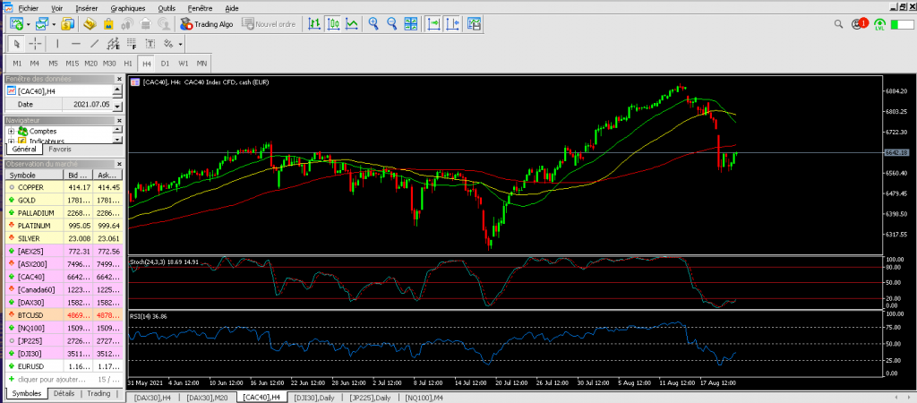 Admiral Market et trading image 1